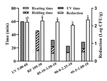 c455c6d1045f4b5bbf380658734f3fe1.png image.png