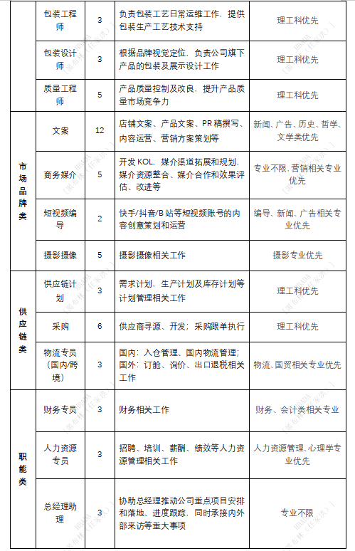 72872e927e904c0eb442417b4aaf0d14.png 72872e927e904c0eb442417b4aaf0d14.png